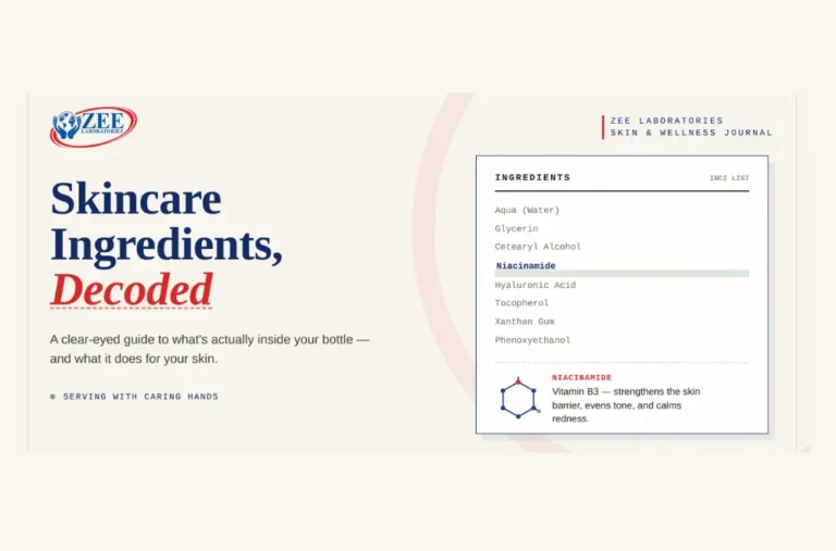 Skincare Ingredients, Decoded: The Science Behind Every Bio Beauty Formula by Zee Laboratories